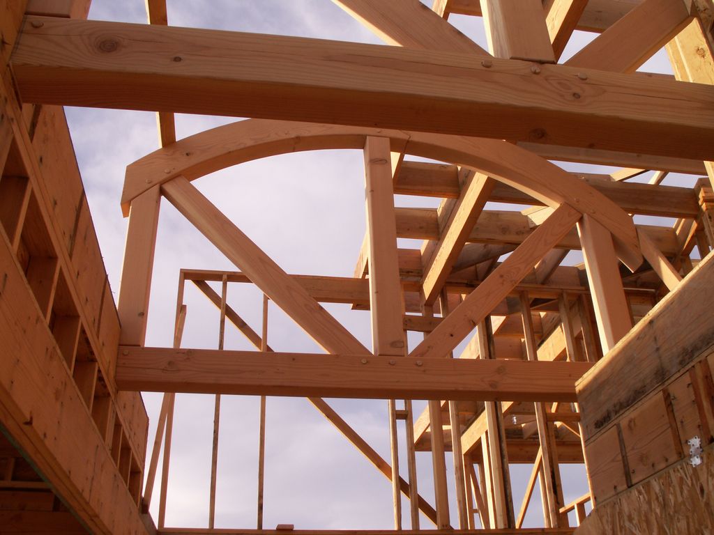 Detailed framework in progress