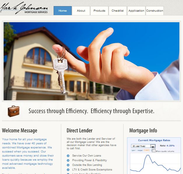 Website designed for a Mortgage Lender in Chicago.