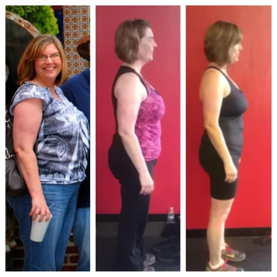 Before and After - 12 months