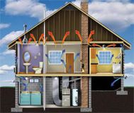 Home Insulations