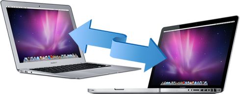 Remote Support Service! - Connect and service over