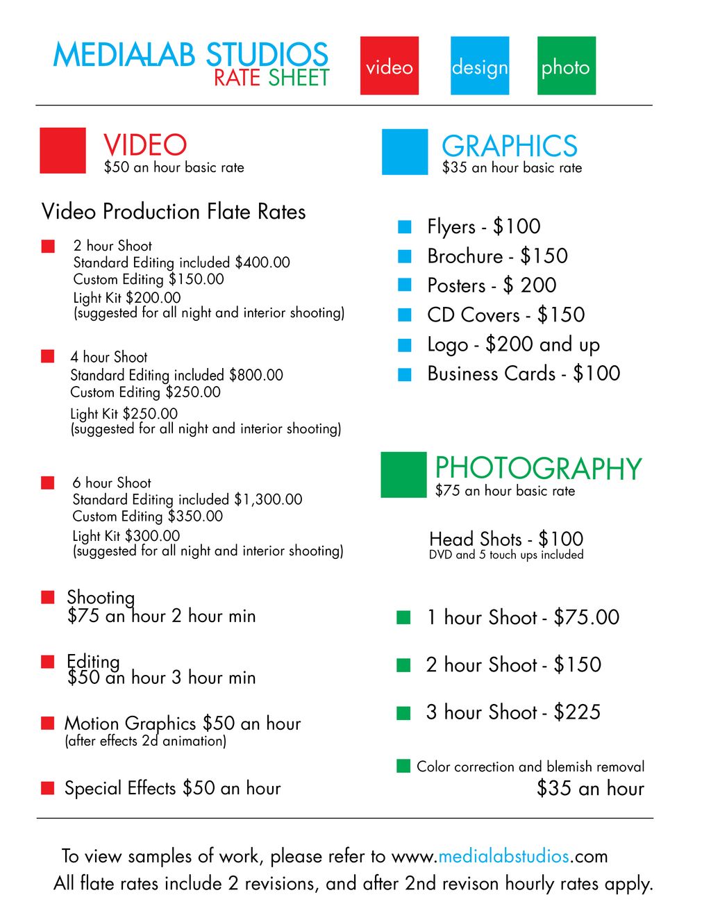 Projects and media