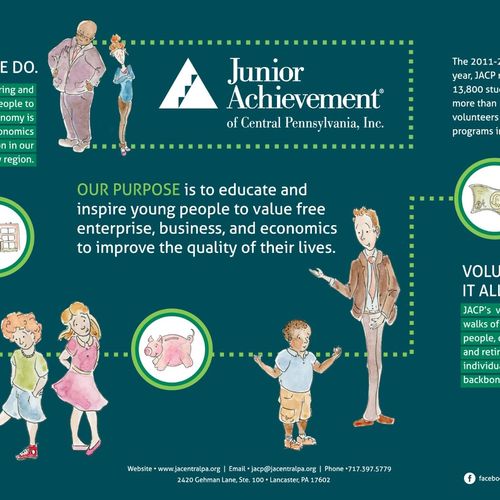 Junior Achievement Posters & Tri-Fold Design Team: