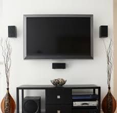 typical set-up for flat panel installation