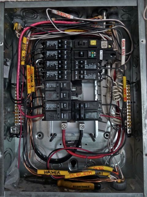 A spiffy made-up panel makes for a safe homeowner,