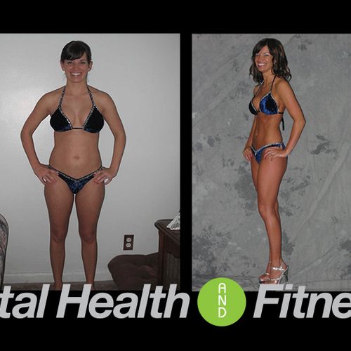 Fitness, Weight Loss, Nutrition, Personal Trainers