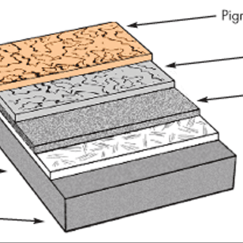 fiberglass waterproofing system diagram