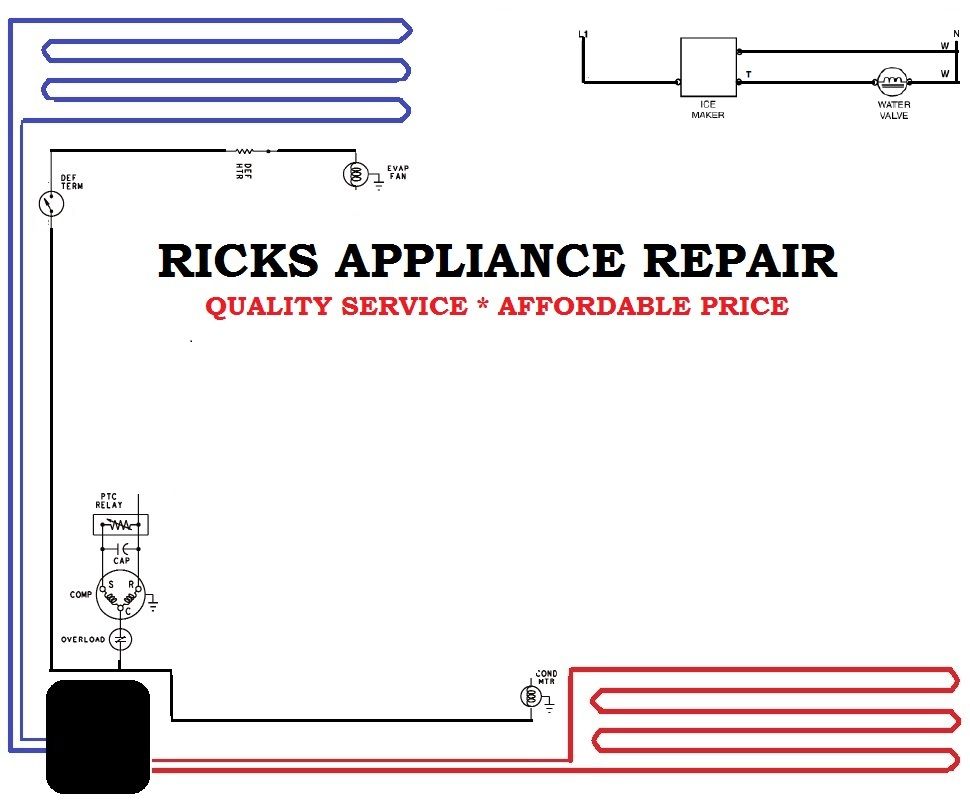 Ricks Appliance Repair