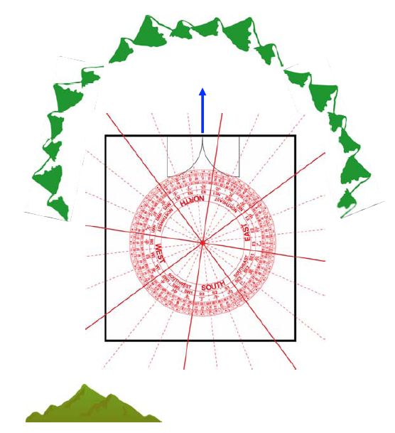 Classical Feng shui report with landforms overlay