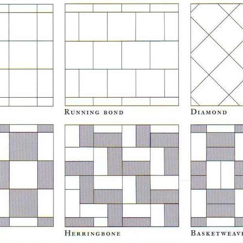 Tile patterns.
