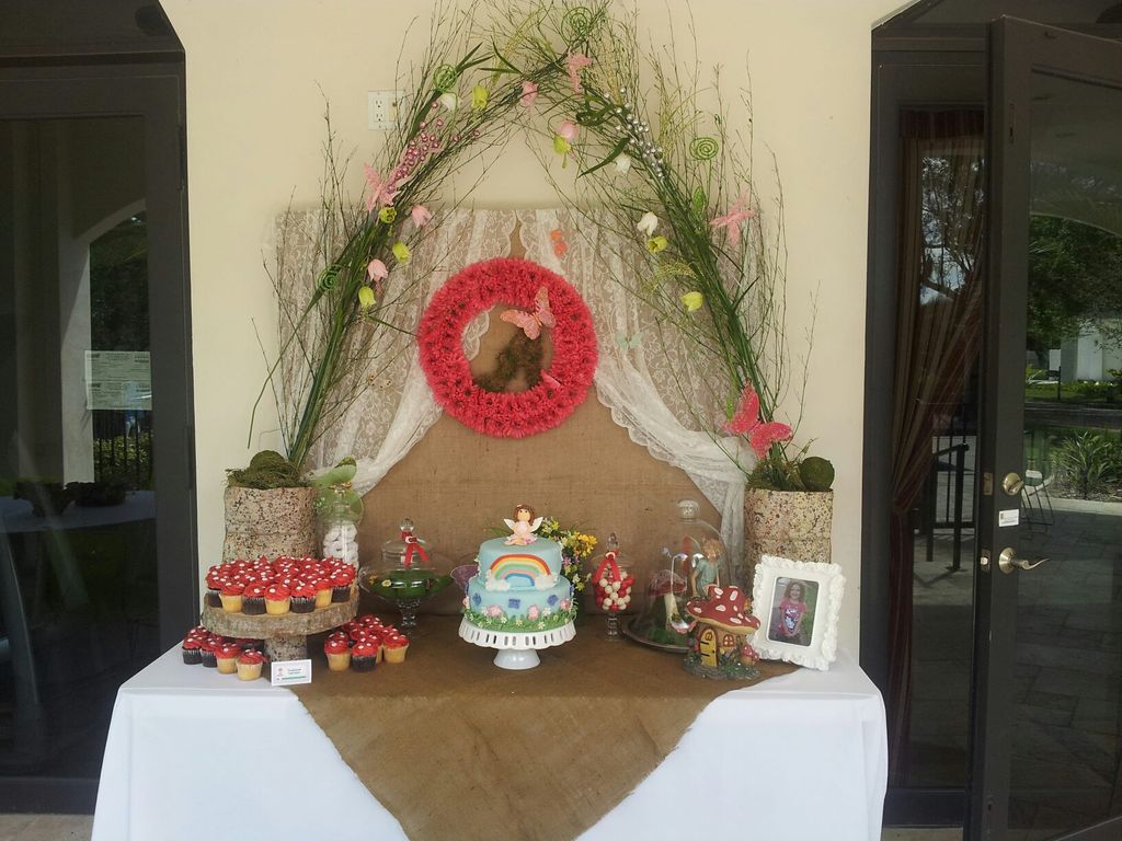 Customized Cake/Dessert Tables to make your party 