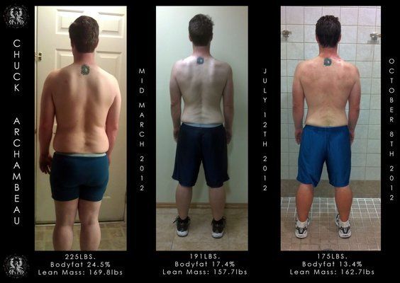 BC Client Back CA