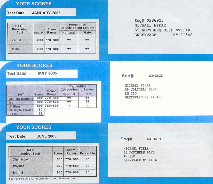 Some of the many Dr. Fikar PERFECT Scores- more im