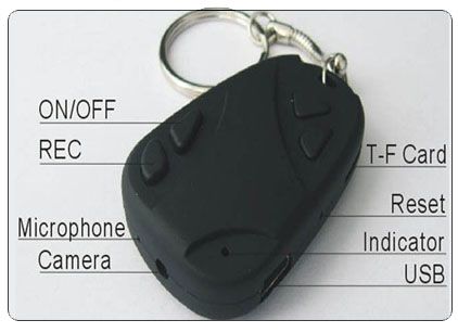 Spy Camera Key Chain