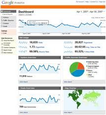 We can setup Webmaster Tools and Analytics on your