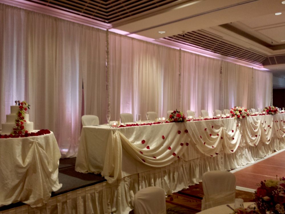 Up-Lighting for a wedding reception at the Hyatt R