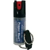 Keyring Pepper Spray. We teach the pros, cons and 