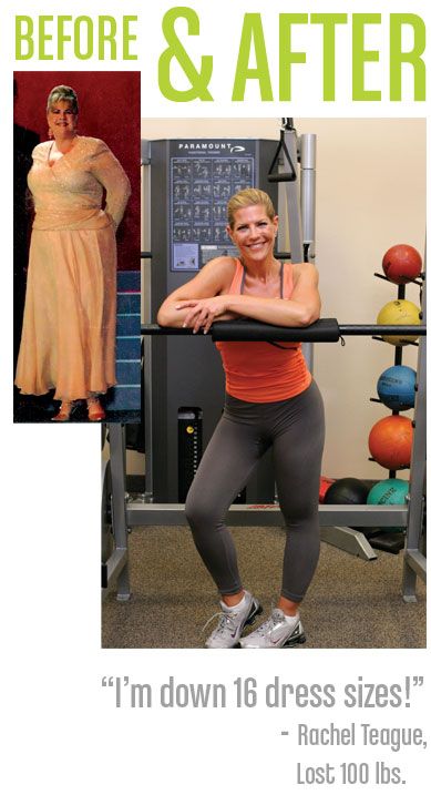 Client Results