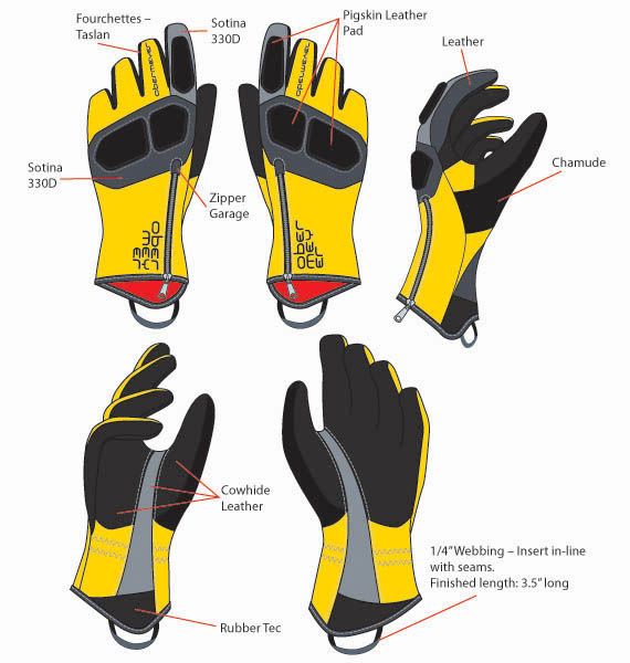 Illustration for sport gloves' manufacturer.