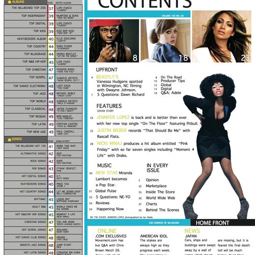 The table to contents page in the magazine.
