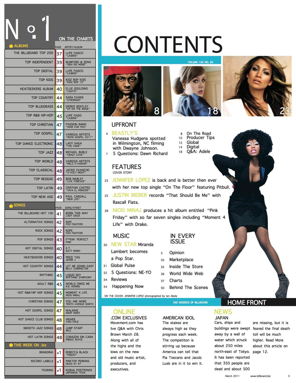 The table to contents page in the magazine.