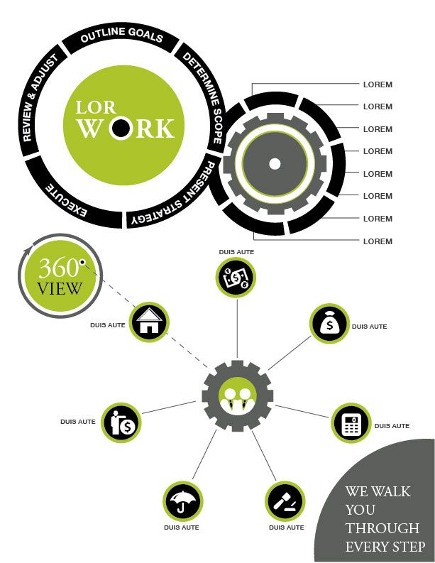 Projects and media