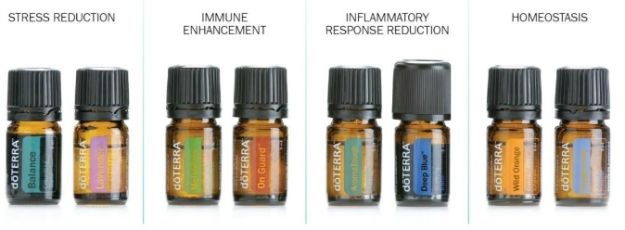 The 4 single oils and 4 oil blends used for the Ar