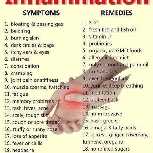 Inflammation is the root of most health issues.