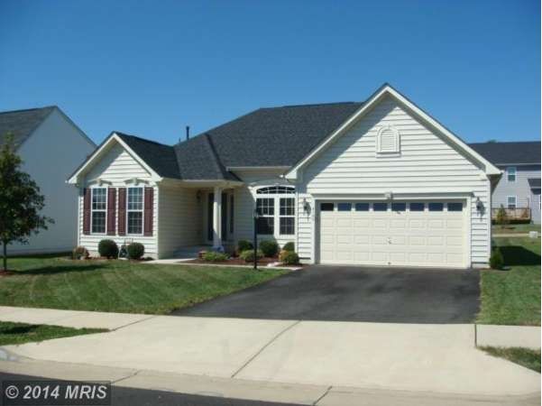 House currently for sale