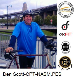 Founder- Sr. Partner 8yrs exp.
Sport Performance &