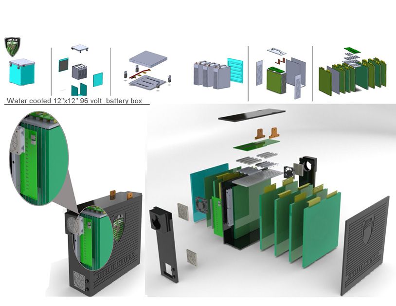 Projects and media