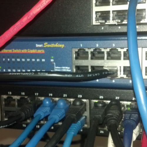 Network Setup- Installation of network switch in s