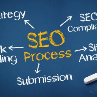 SEO and Web Authoring anywhere in the United State