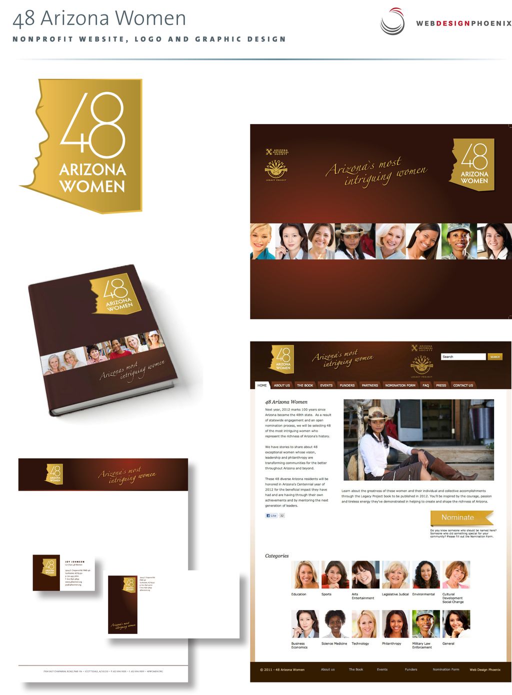 Arizona's 48 Most Intriguing Women - Logo, Website