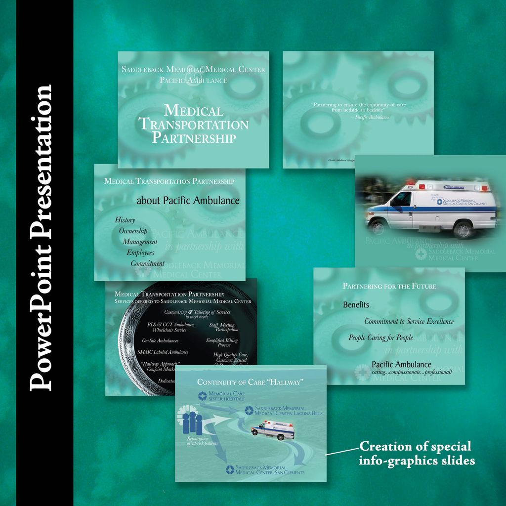 Powerpoint and Infographics