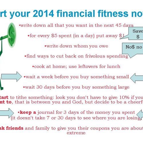 2014 Financial Fitness