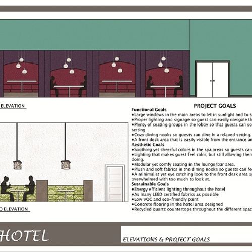 Ayres Hotel Project
Elevations & Project Goals