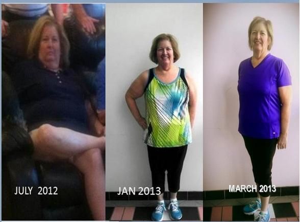 Diane, a LIFE CHANGING LOSS!!!