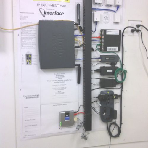 wall mounted clean map networking configuration fo