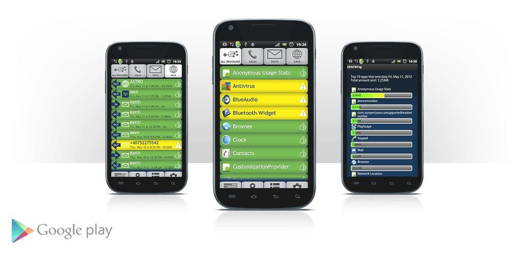 Android Sentry: Want to monitor your app usage sta