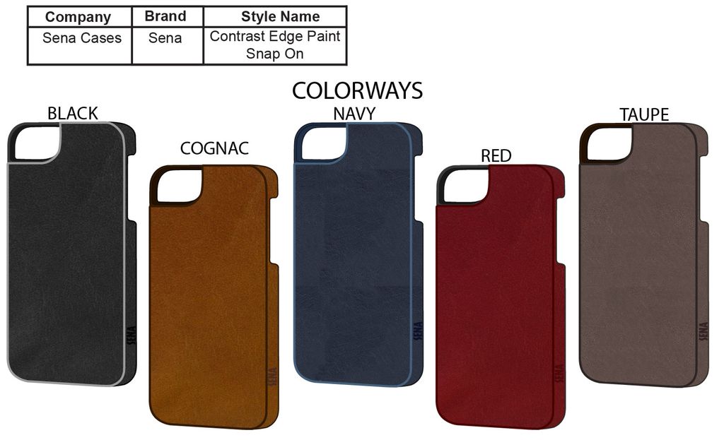 iPhone case design for Sena Cases
