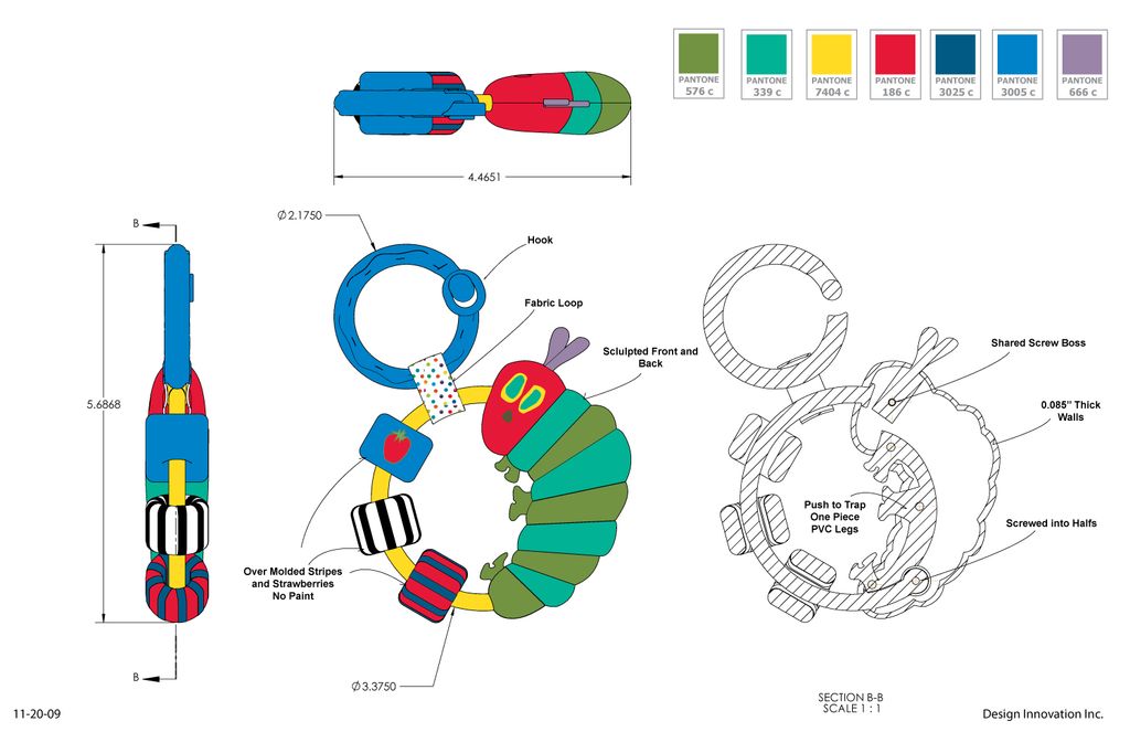 Licensed Product for the toy and juvenile industri