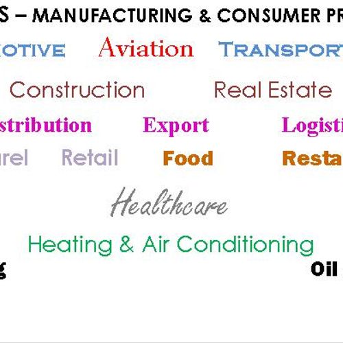 Exposure to diverse manufacturing and consumer pro