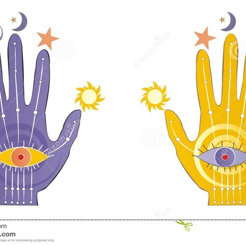 Palmistry
the art or practice of interpreting a pe