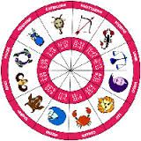 In addition to the Earth, Astrology deals with ten
