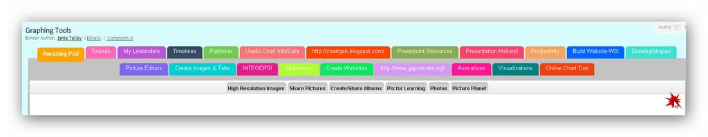 This is an example of some resources I have create