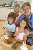 Grandparent rights.