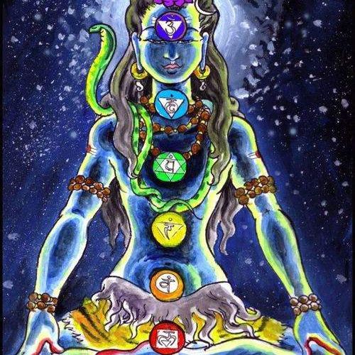 The chakras are relevant to our modern culture, ex