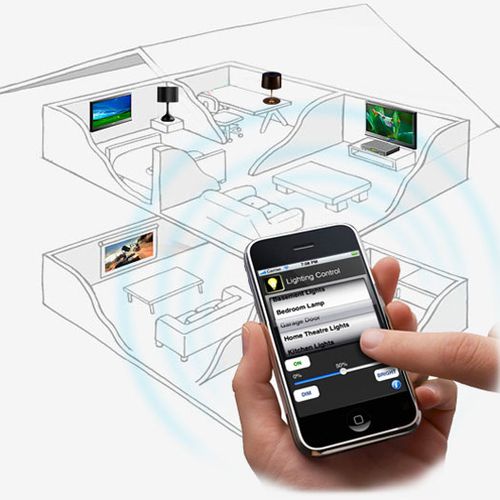 Home automation with Z-wave technology.