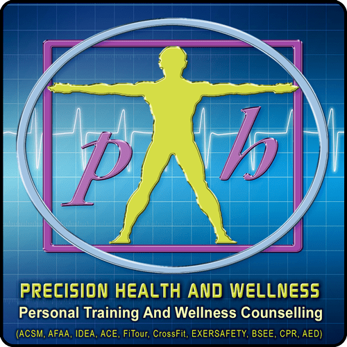 Precision Health And Wellness